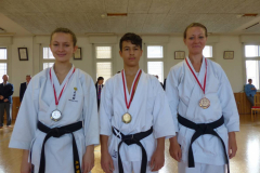 Kader_Abschlussturnier_2017_35